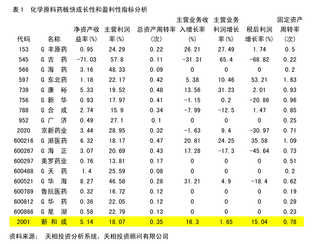 PP电子aPP下载远程股份：国浩律师（上海）事务所关于远程电缆股份有限公司2024年度向特定对象发行A股股票之法律意见书(图3)